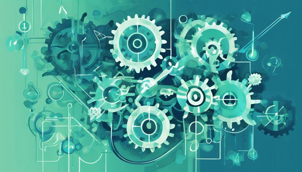 The Role of Innovation in Driving Economic Growth