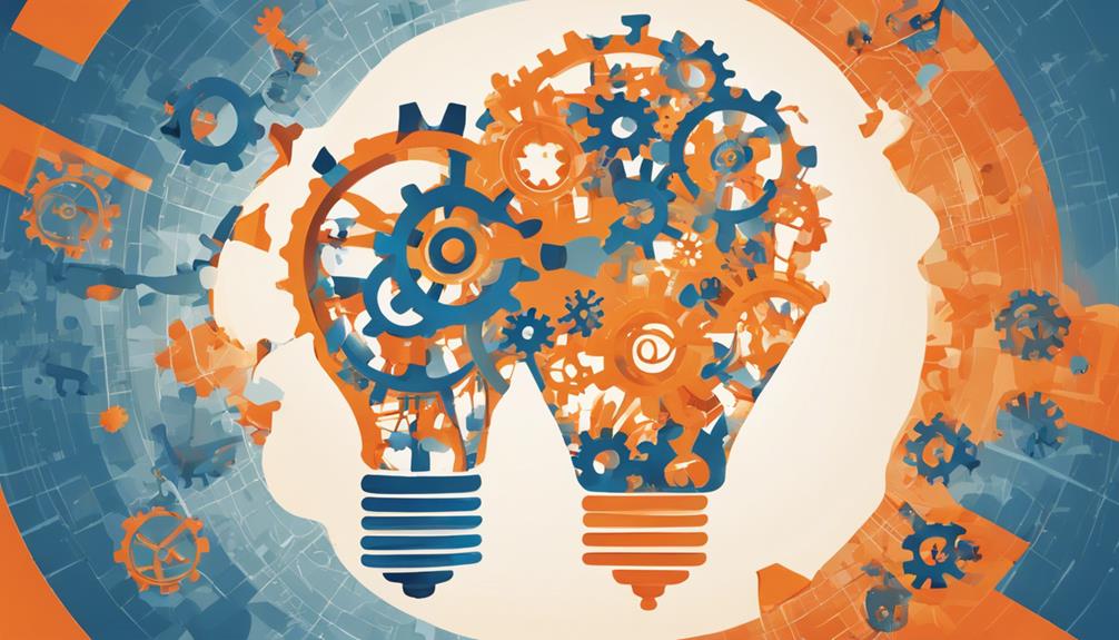 Design Thinking in Marketing: A Comprehensive Guide