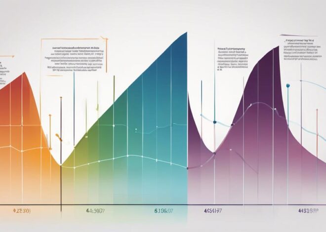 Understanding Real Estate Market Cycles