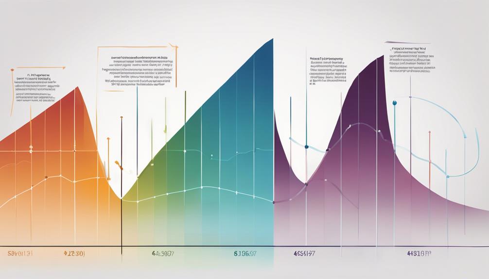 Understanding Real Estate Market Cycles